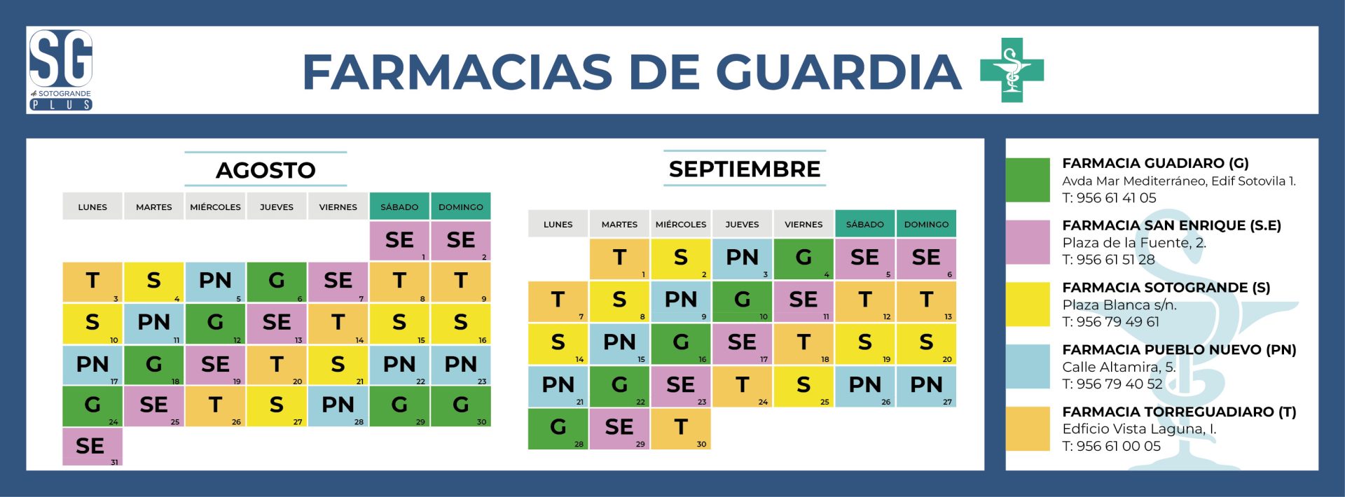 FARMACIAS agosto