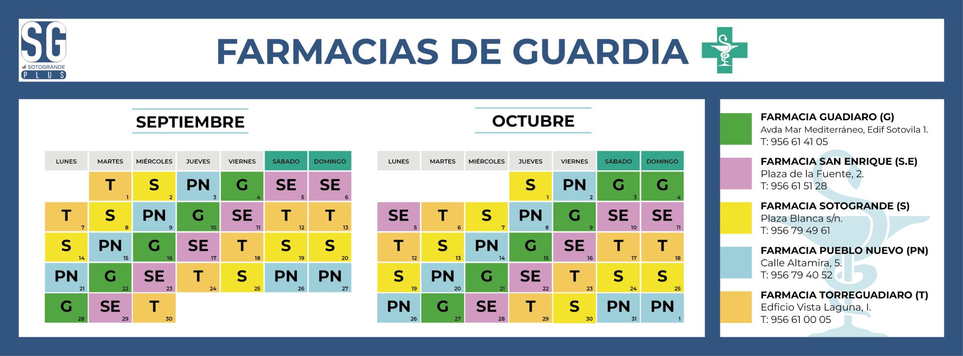 FARMACIAS septiembre